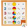 Počítací diagram 1 - 5