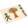 Seasons puzzle in 4 layers