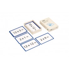 Matematické kartičky - násobenie