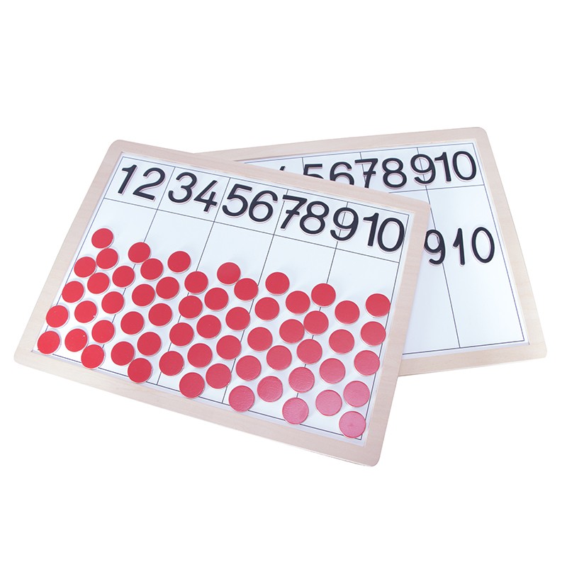 Magnetic numbers and chips
