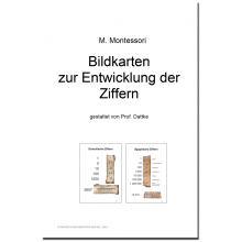 Bildkarten zur Entwicklung der Ziffern
