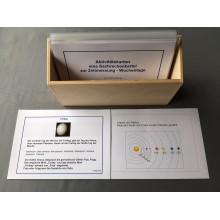 Activity cards for calculating the days of the week