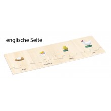 Lebenszyklus - Huhn - Arbeitsmaterial - Deutsch/Englisch