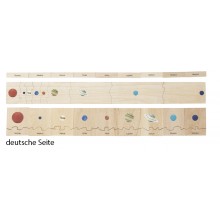 Solar System - working material - german/english