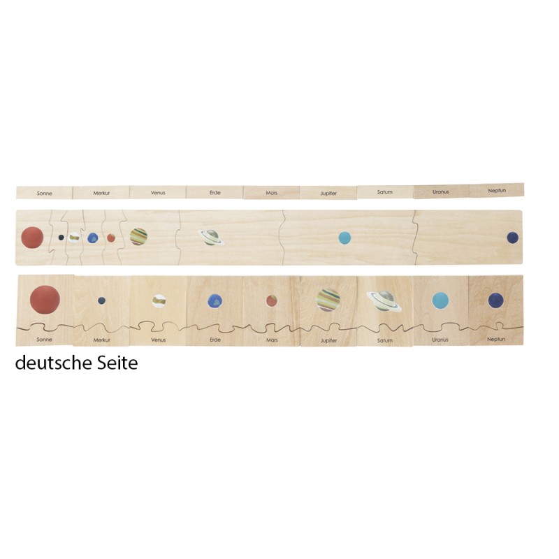 Sonnensystem - Arbeitsmaterial - Deutsch/Englisch