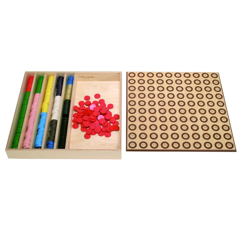 Ring board compact - set
