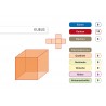Geometrische Körper - Grundwissen