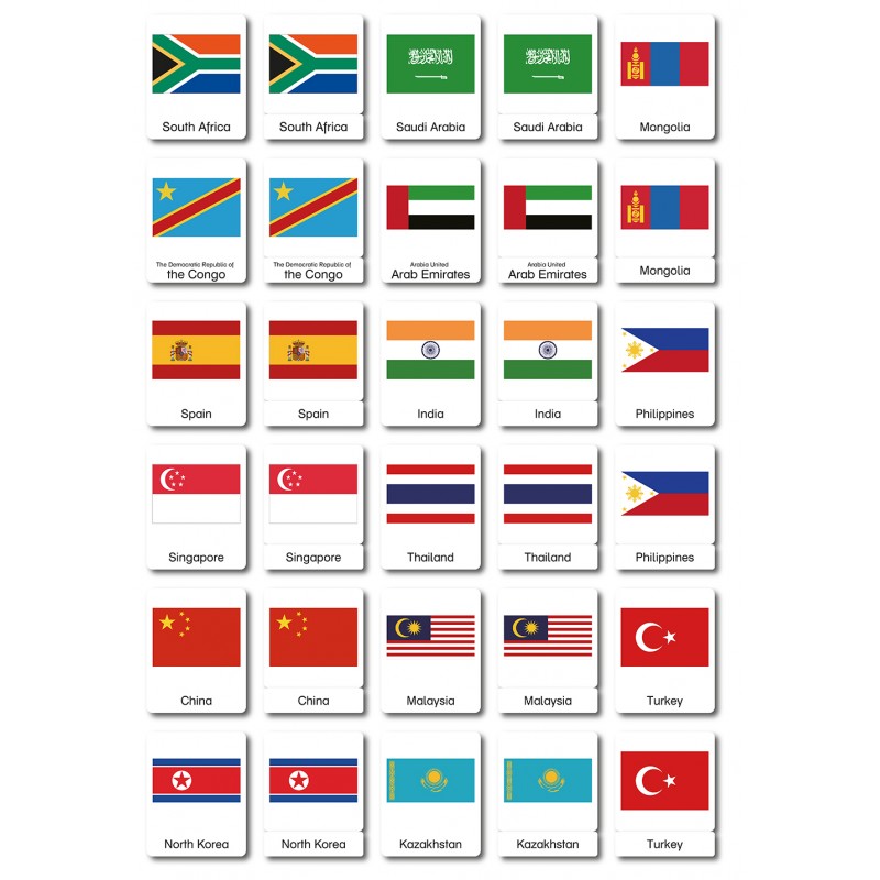 Flaggen der Welt - Klassifikationskarten - Englisch