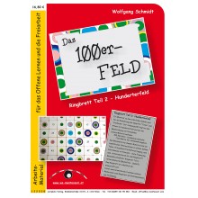 Compact combination ring board