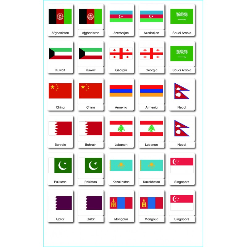 Flaggen Asien - Klassifikationskarten - Englisch