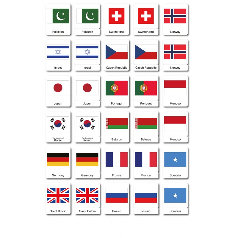 Flaggen der Welt - Klassifikationskarten - Englisch