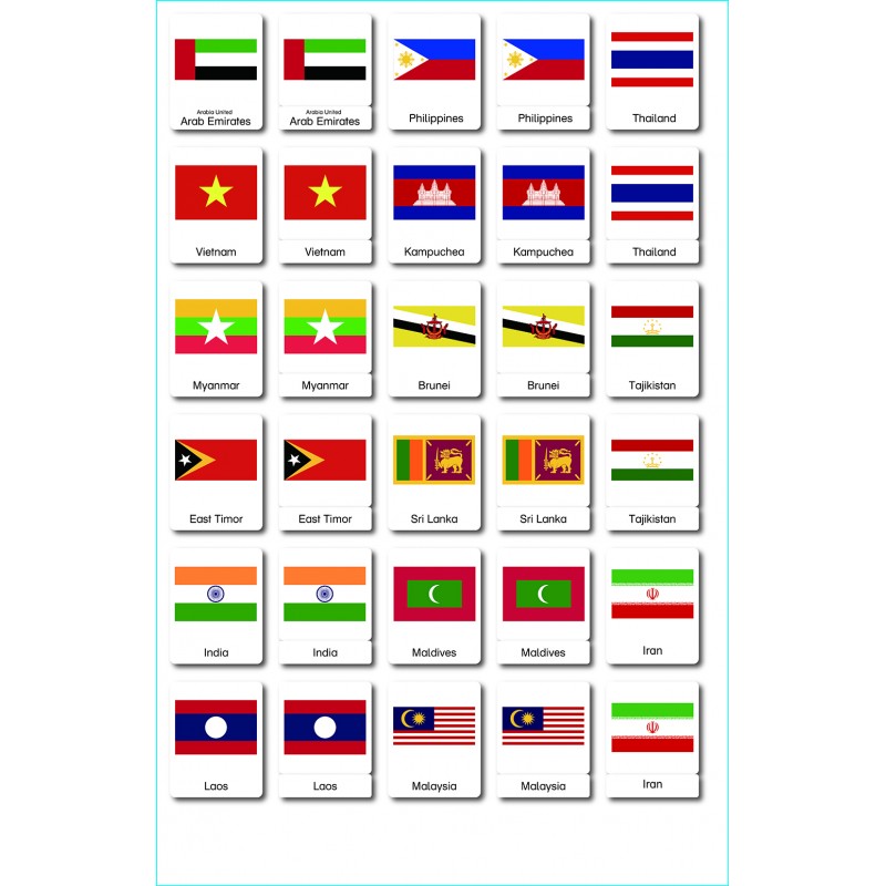Flaggen Asien - Klassifikationskarten - Englisch