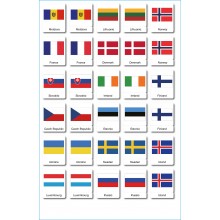 Flaggen Europa - Klassifikationskarten - Englisch
