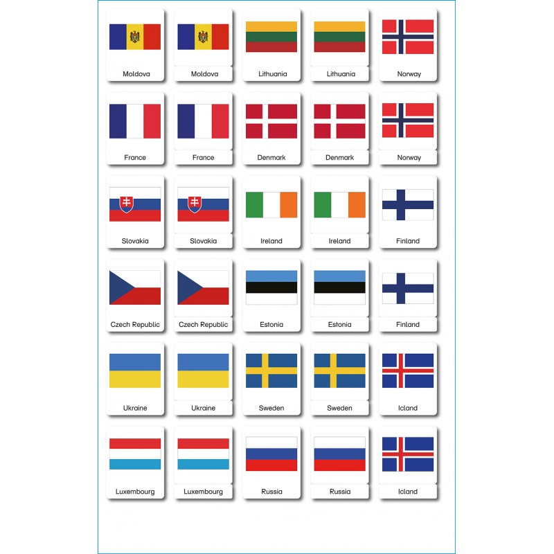Vlajky Európy - Klasifikačné mapy - Angličtina