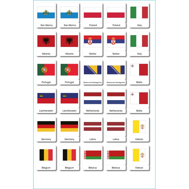 Flaggen Europa - Klassifikationskarten - Englisch