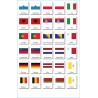Vlajky Európy - Klasifikačné mapy - Angličtina