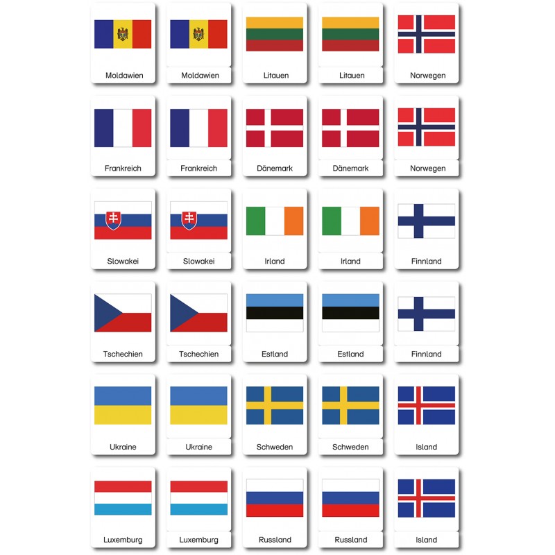 Flags Europe - Classification Maps - German