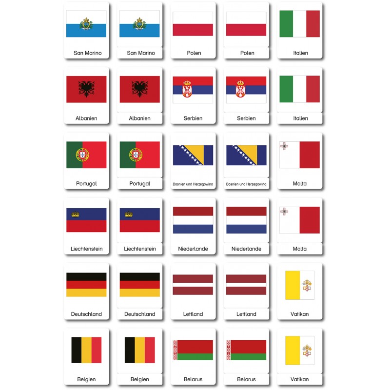 Vlajky Európy - Klasifikačné mapy - Nemčina