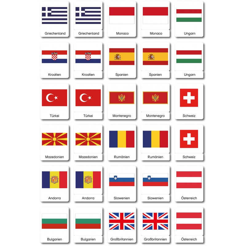 Vlajky Európy - Klasifikačné mapy - Nemčina