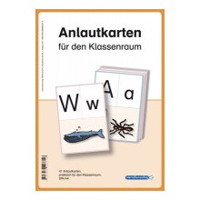 Anlautkarten für den Klassenraum – Druckschrift