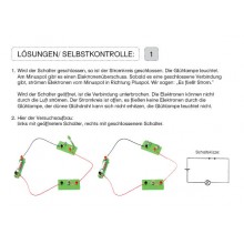Aktivitätskarten Elektrizität 1 (Strom) - A5 - Deutsch