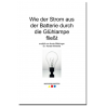 How the current flows from the battery through the light bulb