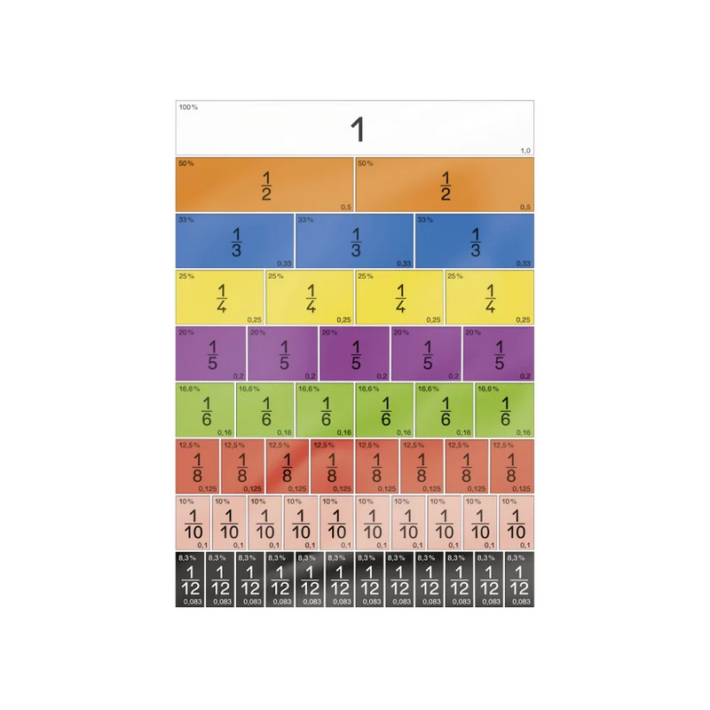 Set of cardboard strip brushes, 510 pieces.