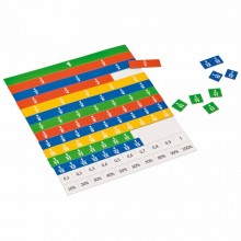 Linear fraction calculation set for teachers - magnetic