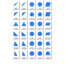 Geometrické tvary - Klasifikačné karty - Angličtina