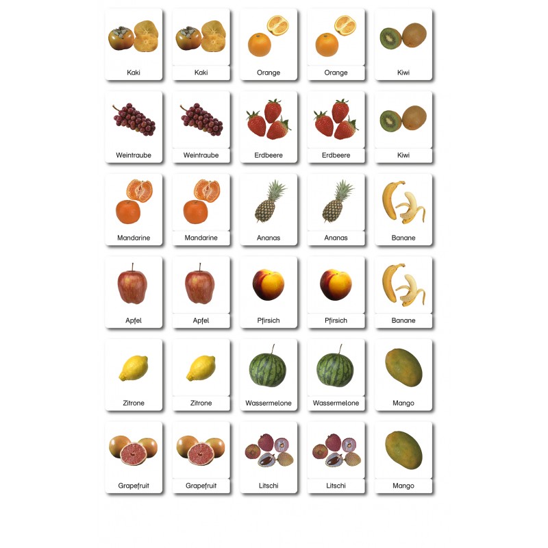 Fruit - Classification Maps - German
