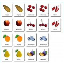 Obst - klasifikačné karty - nemčina