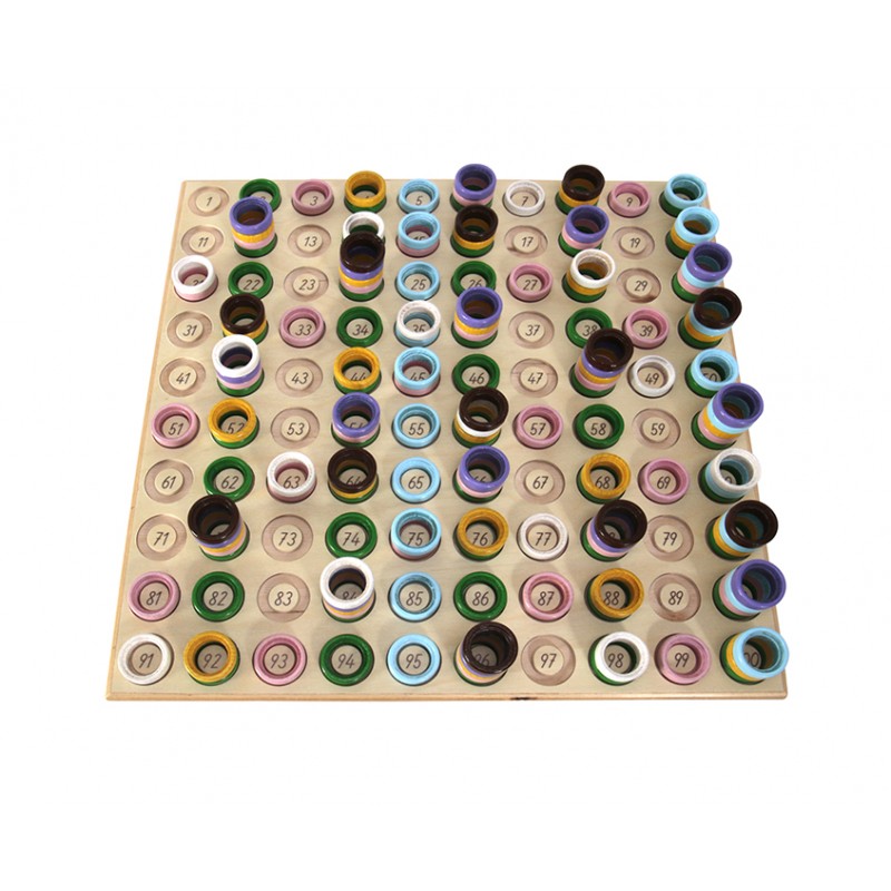 Compact combination ring board