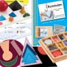 Wortarten Set in Klassenstärke