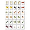 Vegetables - Classification Cards - German