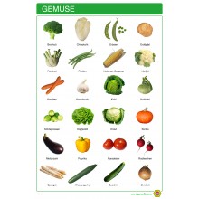 Gemüse - Plakat 50 x 70 cm - Deutsch