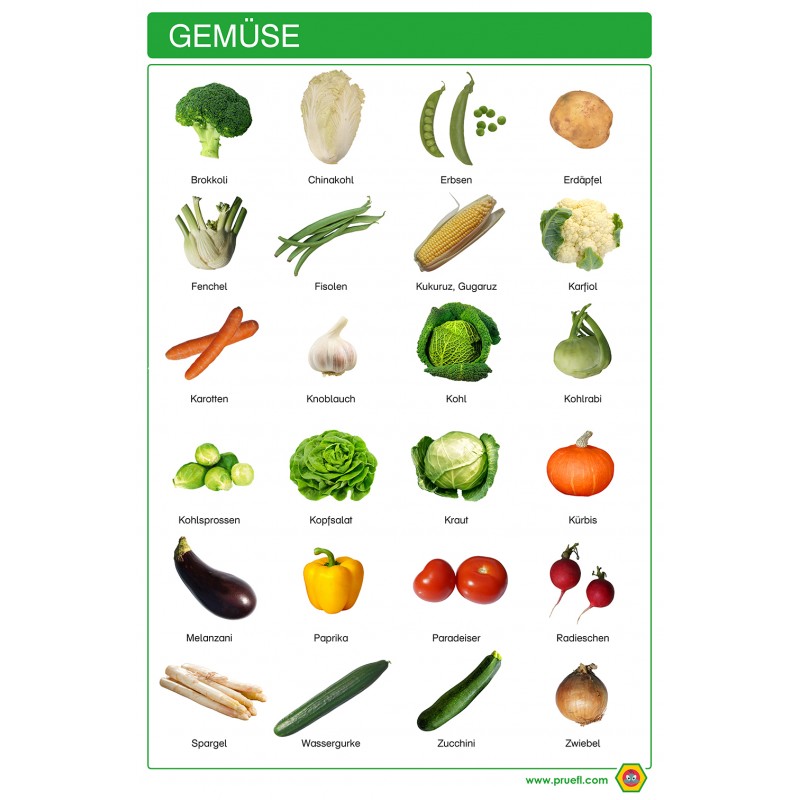 Gemüse - Plakat 50 x 70 cm - Deutsch