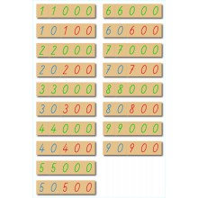 Number cards - small - wood - school script 95 Normal