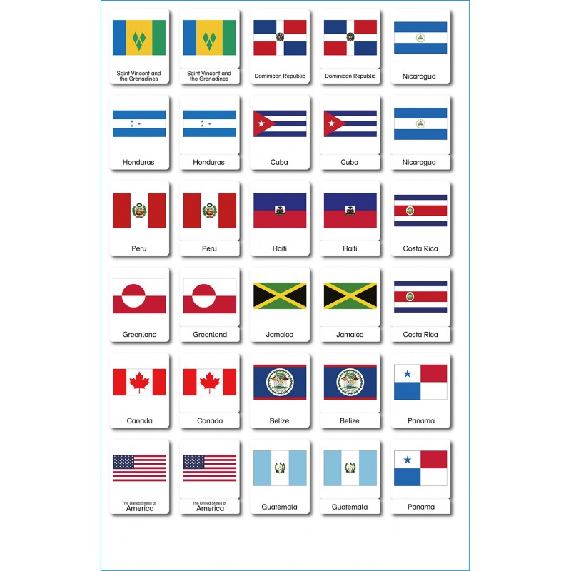 Vlajky Amerika - Klasifikačné mapy - Angličtina