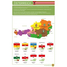 Austria - Poster 50 x 70 cm - German - colorful