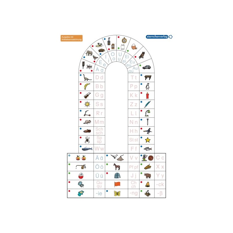 Print template for DIN A4 - Edition with article identification