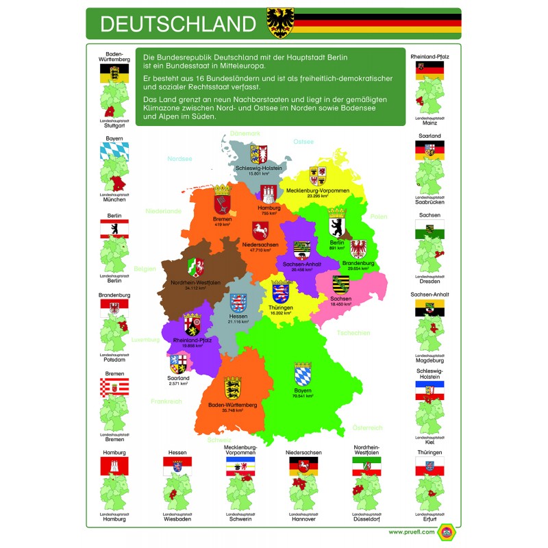 Deutschland - Plakat 50 x 70 cm - Deutsch - bunt
