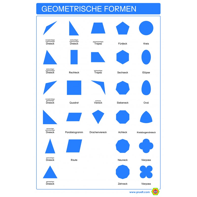 Geometrische Formen - Plakat 50 x 70 cm - Deutsch