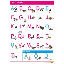 ABC Tiere - Plakat 50 x 70 cm - Deutsch - Großbuchstaben Druckschrift
