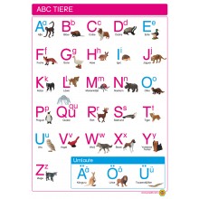 ABC Tiere - Plakat 50 x 70 cm - Deutsch - Groß- und Kleinbuchstaben Druckschrift
