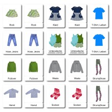 Clothing 1 - Classification Cards - German