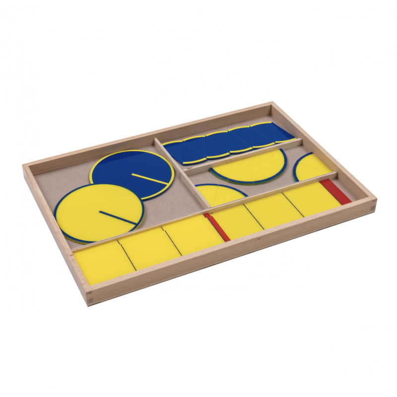 Satz von Pi