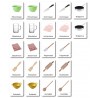 cooking and baking - classification cards - German