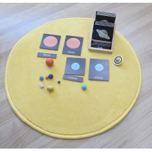 Sonnensystem - Klassifikationskarten - Deutsch - Sternenhintergrund