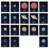 Sonnensystem - Klassifikationskarten - Deutsch - Sternenhintergrund