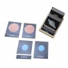 Solar System - Classification Maps - German - Star Background